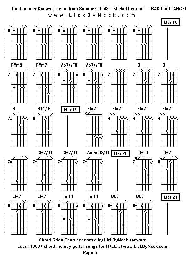 Chord Grids Chart of chord melody fingerstyle guitar song-The Summer Knows (Theme from Summer of '42) - Michel Legrand   - BASIC ARRANGEMENT,generated by LickByNeck software.